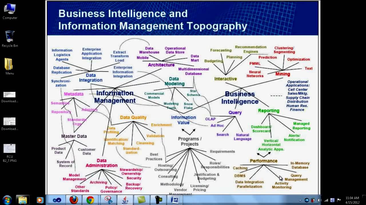 oracle business intelligence applications download oracle business intelligence applications download