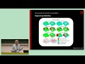 CCN 2019: Keynote KN-3: &quot;Chemistry of the adaptive mind: on dopamine and mental work&quot;