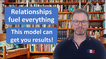 Part 3 - Relationships fuel everything! This model can help you get results