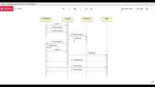 Object Oriented Analysis & Design Project