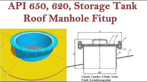 How to Fit up a Manhole, on the Cone Roof of a Storage Tank API 650, 620