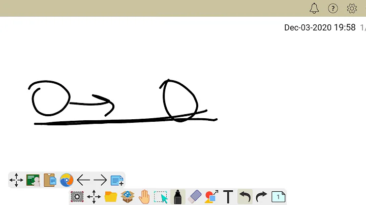 Galileo's Experiments on motion