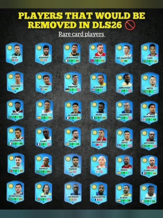 players that would be removed in dls 26🥺😓 #dls26