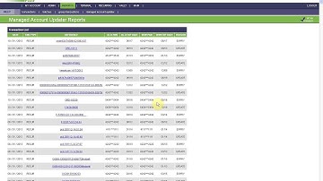 Moneris eSELECTPlus - VAU and ABU Overview