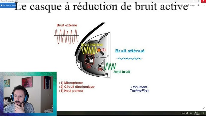 Casque Anti-Bruit Réduction Active