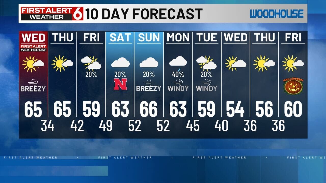 Cloudy weekend with seasonal temps and small chances for showers - YouTube