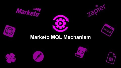 Marketo MQL Mechanism