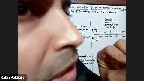 mbs second semester - finance - first class ( bond valuation )( security and corporate valuation)