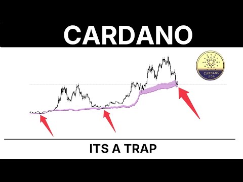 Video preview for Join the $1K to $100K Trading Challenge! - https://bit.ly/1kto100ktradingchallenge