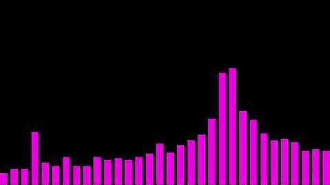 Some barely music with MI Elements