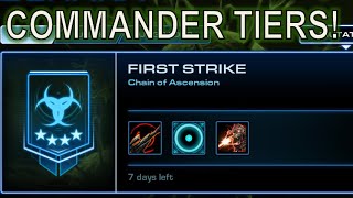 Commander Tier List (First Strike) | Starcraft II: Co-Op