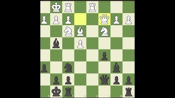 #Chess Game Review #216 #Analysis