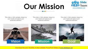 Customer Insight PowerPoint Presentation Slides