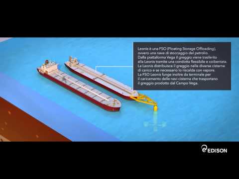 Video: Cos'è una piattaforma petrolifera? Lavori sulle piattaforme petrolifere