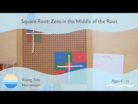 Square Root: Zero in the Middle of the Root