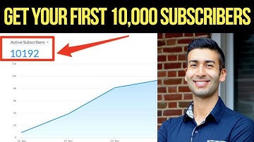 Get Your First 10,000 BOT Subscribers | Manychat Tutorial 2019