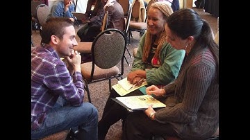 Harvest Video: Day Two of Art of Hosting Learning Event in St.Paul, MN