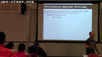 30 Jan 2013: Hardware and Software Interrupts