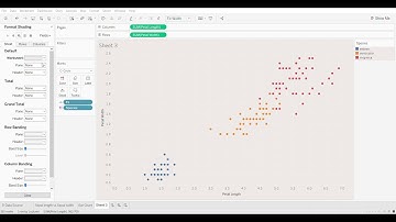 Iris dataset - Petal Width vs Petal Length