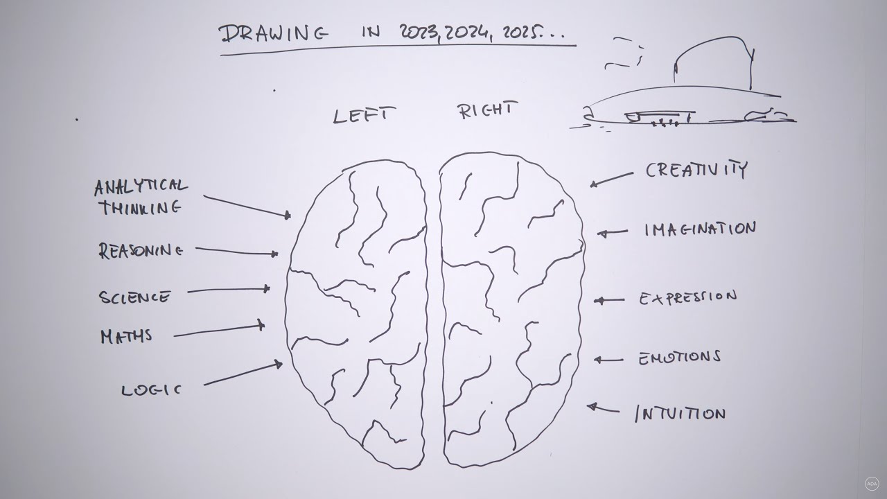 Webinar: Fundamentals Of Architectural Drawing And Sketching For ...