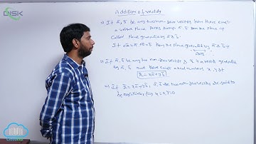 Pair of bisectors of angles || Vector equations of line and plane || Disk Telangana