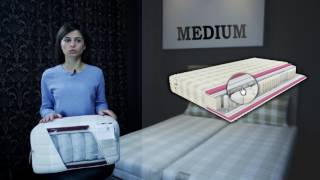 Пружинный матрас Light Way Medium, Производитель: Mr Mattress (Артикул: 374709) видео Матрас Lonax Latex 14