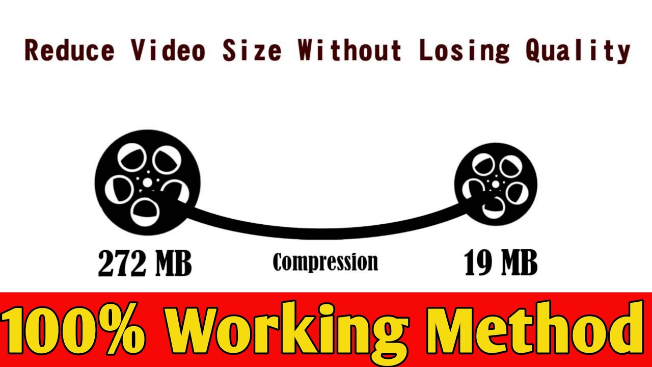 How To Compress A Video File Without Losing Quality How To Make Video How To Compress A Video File Without Losing Quality How To Make Video