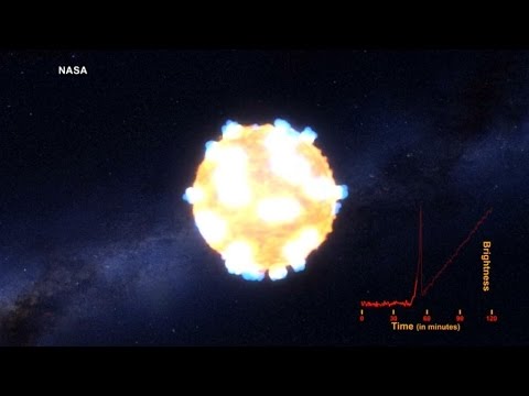 Video: Wat gebeurt er als een massieve ster explodeert?