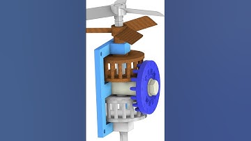Coaxial inversion #mechanism #machine #3dprinting #solidworks #simulation