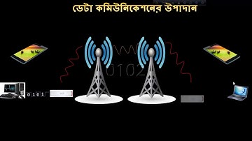 HSC ICT Chapter 2 Part 1