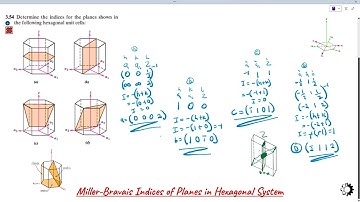 How to find Miller-Bravais Indices for Planes in Hexagonal Lattice System