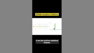 KNIME #Shorts - KNIME Analytics Platform