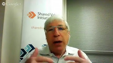 Shared Value Q&A: Ask Mark Kramer