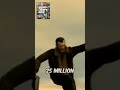 Top 7 Best Selling Rockstar Games Of All Time 😎