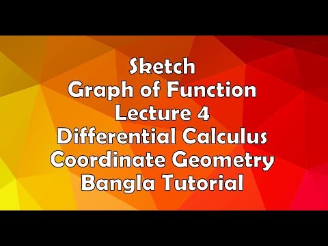 ভিডিও: আপনি কিভাবে একটি দ্বিঘাত সমীকরণকে শীর্ষবিন্দু থেকে ক্যালকুলেটরে রূপান্তর করবেন?