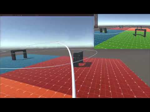 Unity Experiment -