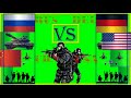 Россия Китай VS Германия США  Сравнение Армии и Военной мощи