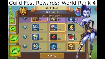 Guild Fest Rewards: World Rank 4!