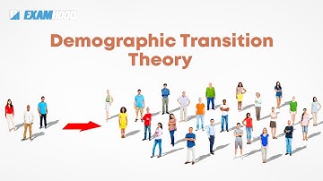 Demographic Transition Theory