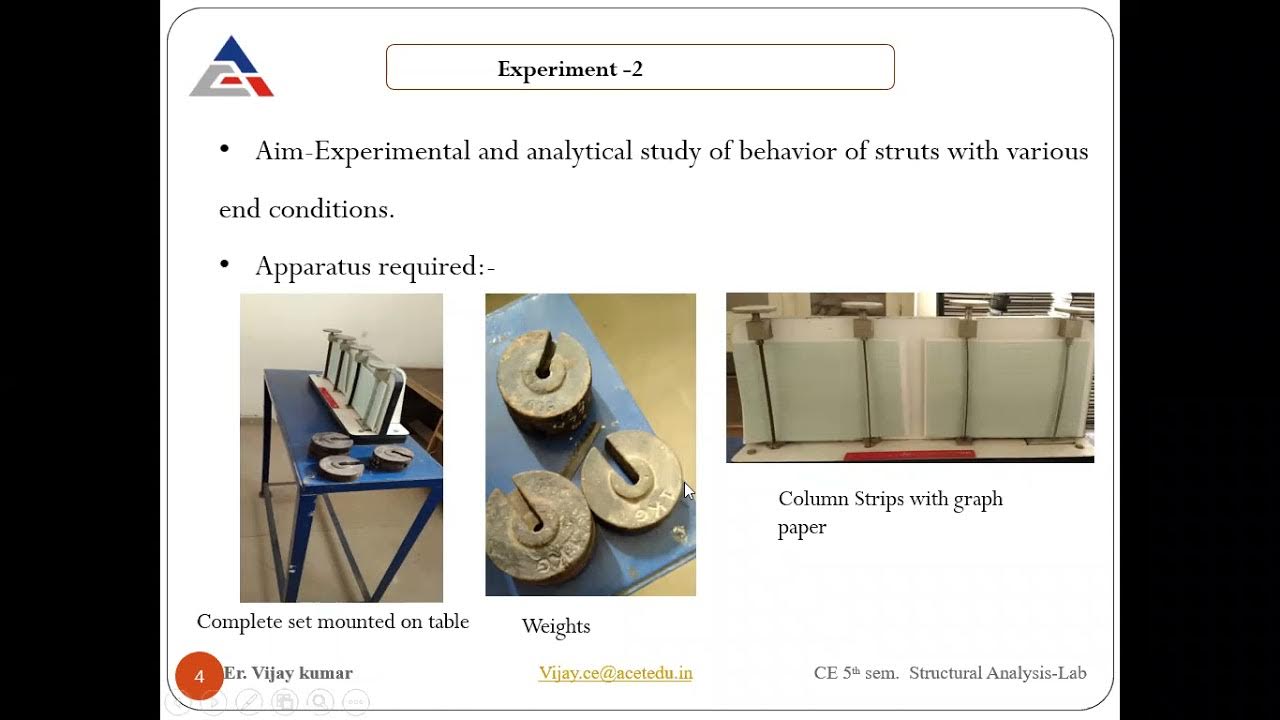 Experimental and analytical Study of behavior of struts with various