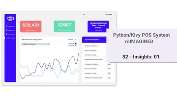 Python/Kivy POS System v2: 32 - Insights Screen 01