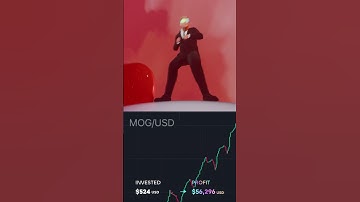 Get in on Mog before it’s too late.  Find out by trading securely on Photon.