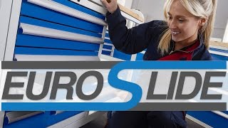 Euroslide System - A New Innovation in Workshop Storage, now available from Workplace Products. Quality • Design • Variation The 