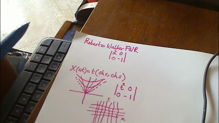 Why its wrong to say Robertson Walker Metric! (Relativity)