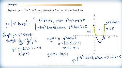 Math 2200 - Ch. 7 Sec.7.2 Absolute Value Functions 1ab - Review Questions