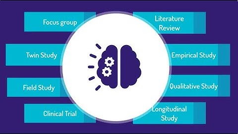 Using the Methodology Filter in APA PsycInfo on EBSCOhost