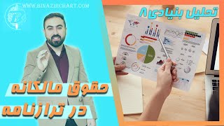 آموزش تحلیل بنیادی قسمت هشتم