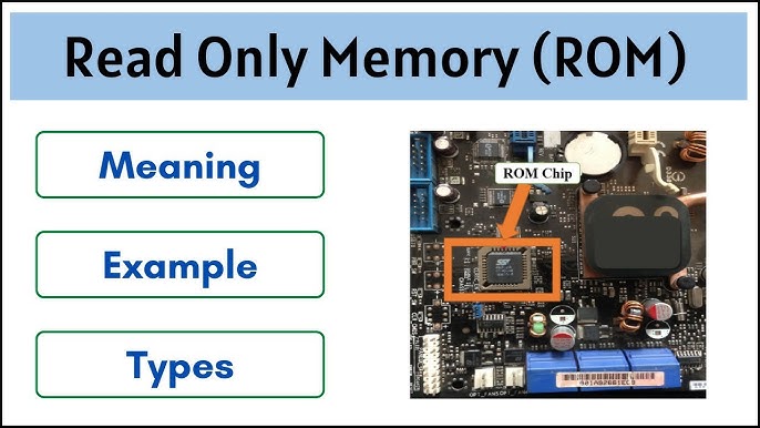 ROM Definition, Types & Examples - Video & Lesson Transcript