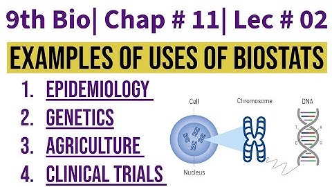Examples of Uses of Biostatistics| 9th Bio| Ch # 11| Epidemiology| Genetics| Clinical Trial| Lec # 2