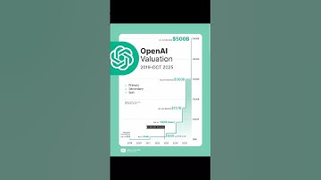 Open AI